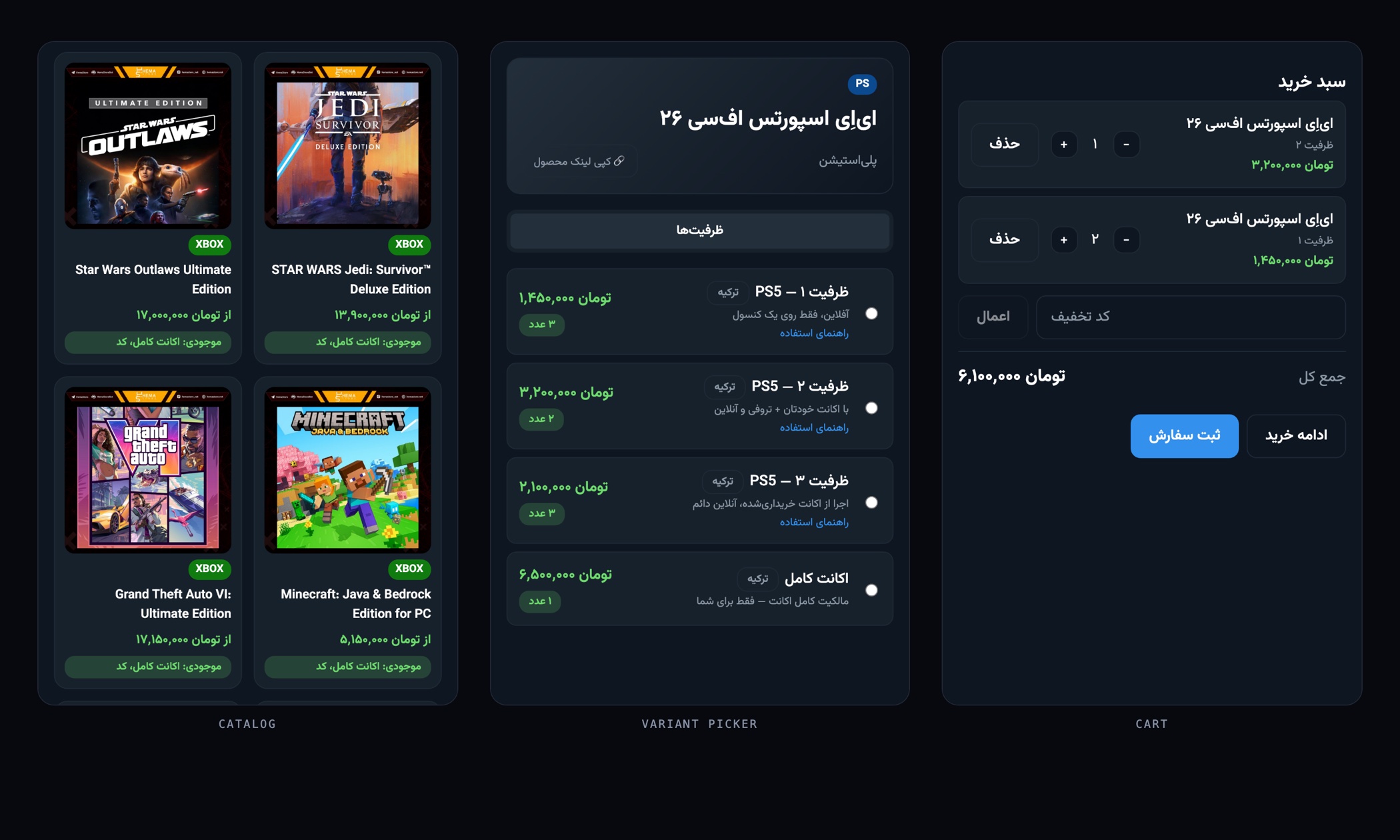 Three screens of the Telegram Mini App side by side: a two-column catalogue of game covers with starting prices, a product page listing four access kinds as radio rows with plain-language explainers and guide links, and a cart with quantity steppers, a promo-code field and a total