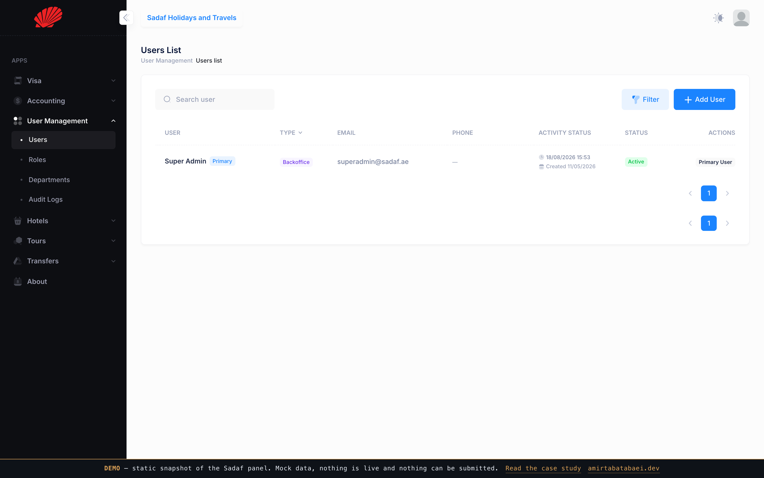 User management, with the roles, departments and audit log sections that sit behind it